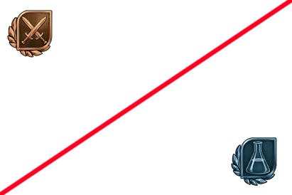 MWVerbuendete